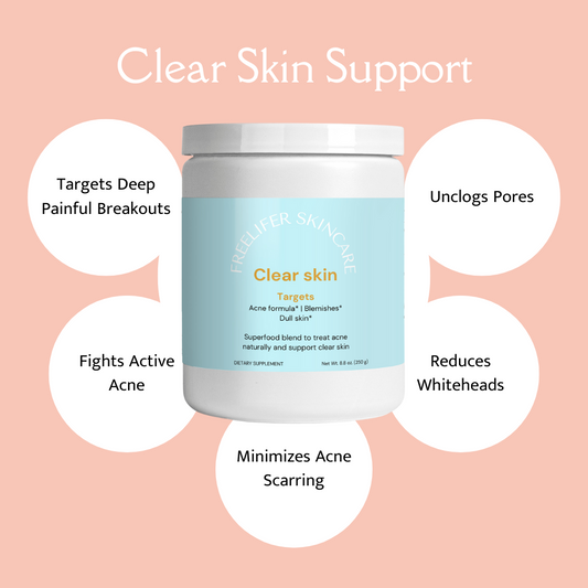 Clear Skin Support